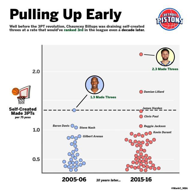 1665318005488056005.jpg pulling-up-early.jpg